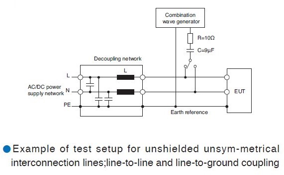 電磁兼容系統(tǒng)集成及代理商