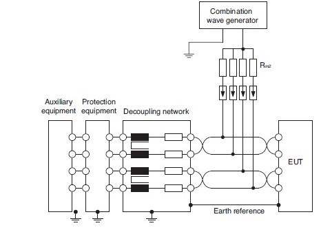 電磁兼容系統(tǒng)集成及代理商