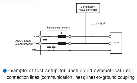 電磁兼容系統(tǒng)集成及代理商