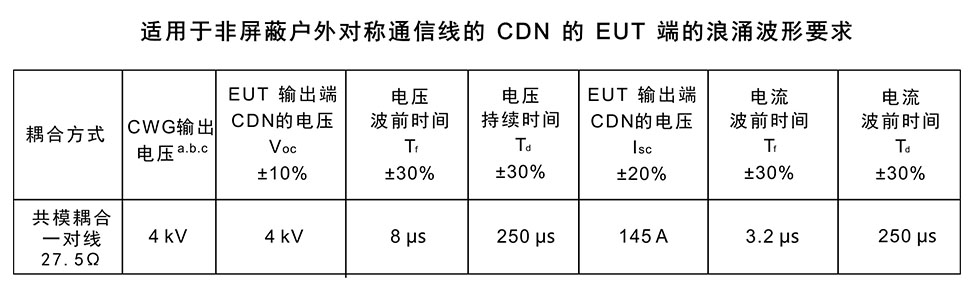 電磁兼容系統(tǒng)集成及代理商