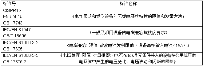 電磁兼容系統(tǒng)集成及代理商