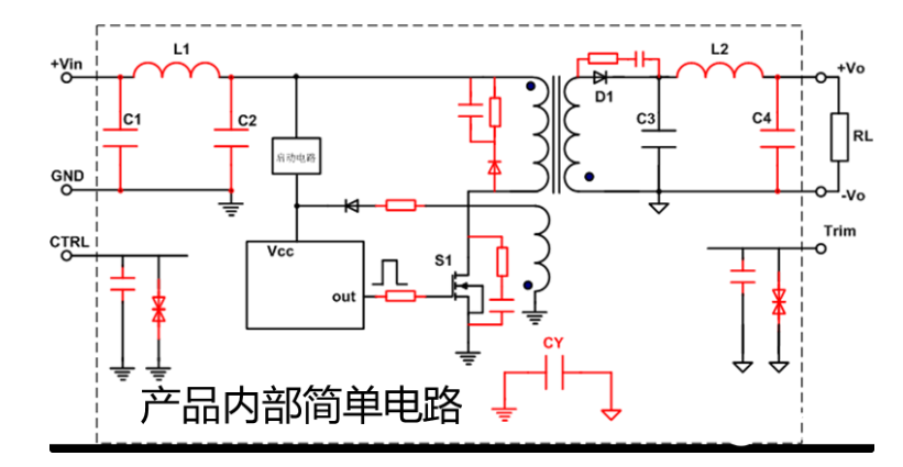 電磁兼容系統(tǒng)集成及代理商