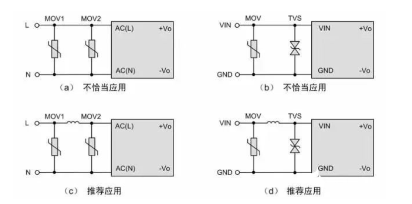 電磁兼容系統(tǒng)集成及代理商