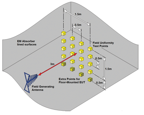늴ż���ϵ�y(t��ng)���ɼ�������