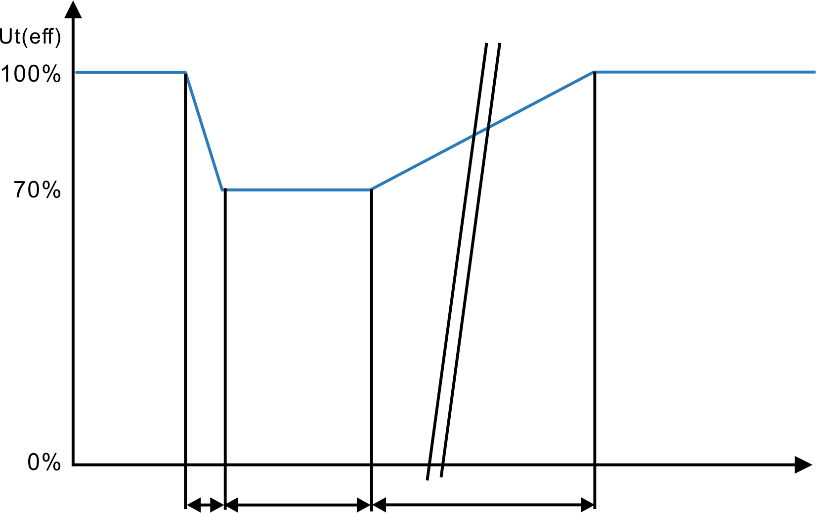 늴ż���ϵ�y(t��ng)���ɼ�������