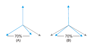 늴ż���ϵ�y(t��ng)���ɼ�������