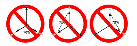 늴ż���ϵ�y(t��ng)���ɼ�������