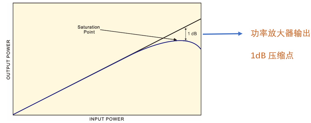 늴ż���ϵ�y(t��ng)���ɼ�������