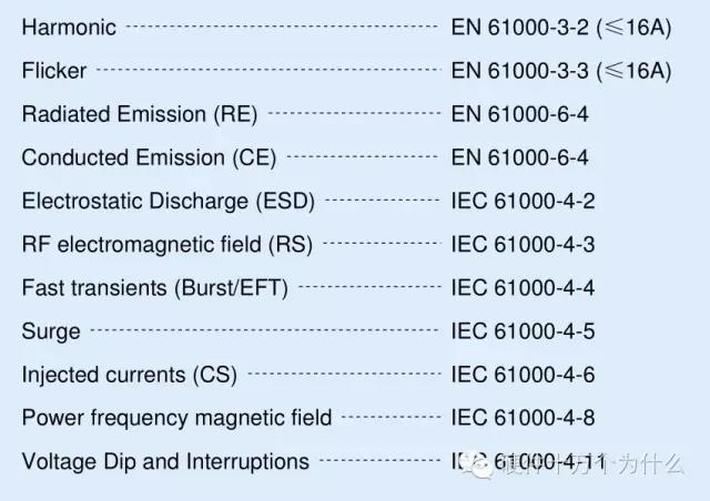 늴ż���ϵ�y(t��ng)���ɼ�������