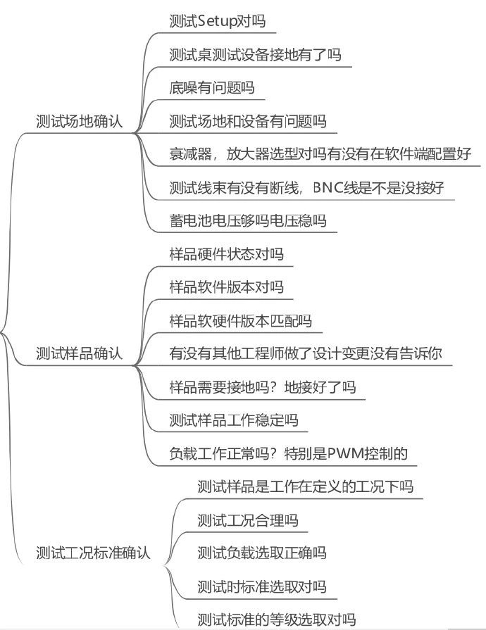 늴ż���ϵ�y(t��ng)���ɼ�������