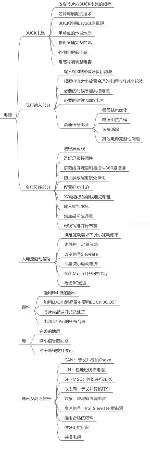 늴ż���ϵ�y(t��ng)���ɼ�������
