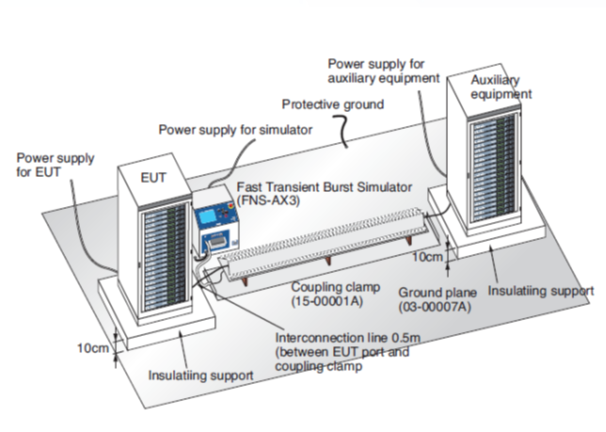 늿���˲׃�}�_Ⱥԇ�(y��n)��EFT�����ϸ��ԭ�򼰽�Q����